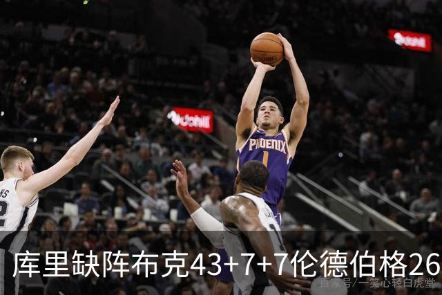 库里缺阵布克43+7+7伦德伯格26+9 太阳送勇士3连败